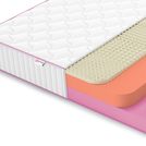 Матрас Denwir MEGA TOP SOFT RELAX 23 65х190