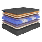 Матрас Beautyson Hit Ecosoft Memory Lux S1200 90х200