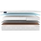 Матрас Materlux Meranges Forte 60х120