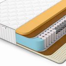 Матрас Denwir CLASSIC MIDDLE MEMO SOFT PLUS TFK 90х160