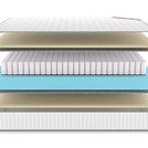 Матрас Denwir CLASSIC SOFT PLUS TFK 60х110