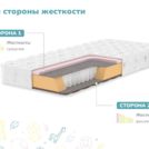 Матрас Димакс Затейник 60х200