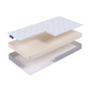 Матрас Beautyson Baby Roll Foam Lux 80х180