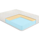 Матрас Comfort Line Eco Roll SoftLight 140х200