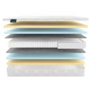 Матрас Materlux Venice Maxi 180х200