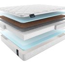 Матрас Materlux Elsa Multi 190х190