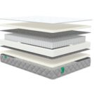 Матрас Sleeptek MAX Foam S500 140х195