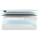 Матрас Materlux Albareto Multi 60х120