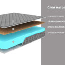 Матрас Димакс Оптима Ролл Хард (графит) 180х200