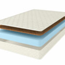 Матрас Comfort Line Cocos Roll Classic 80х200