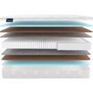 Матрас Materlux Union Multi Cocos 100х190