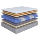 Матрас Beautyson Hit Ecosoft Memory Lux TFK+ 60х120