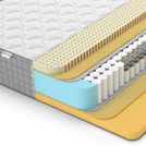 Матрас Denwir EXTRA MIDDLE MEMO SOFT TFK 125х186