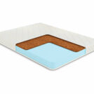 Матрас Comfort Line Cocos Eco Roll Slim 90х200