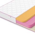 Матрас Denwir MEGA MEMO SOFT 18 60х110