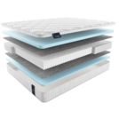 Матрас Materlux Mezzo Multi 200х100