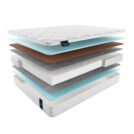 Матрас Materlux Jardine Multi 60х120
