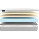 Матрас Materlux Maestro 90х200
