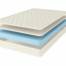 Матрас Comfort Line Latex Roll Classic Slim 200х200