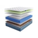 Матрас LineaFlex TERAMO 140х200