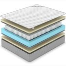 Матрас Denwir EXTRA SOFT TFK 160х200