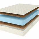 Матрас Comfort Line Double Cocos Roll Classic+ 80х200
