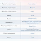 Матрас Димакс Твист ролл найт 160х190