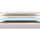 Матрас Materlux Lisma Kids 60х120