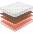Матрас Denwir TOP FOAM HARD 21 90х175