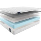 Матрас Materlux Prima Carbone 60х120