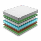 Матрас Denwir BEST BALANCE FOAM TFK 60х110