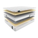 Матрас Materlux Venice Soft 180х195