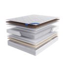 Матрас LineaFlex EVOLUZIONE 200х200