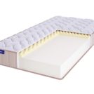 Матрас BeautyRoll Roll Foam 10 Massage LUX 180х180
