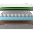 Матрас Denwir BEST FOAM RELAX HARD S1000 90х160