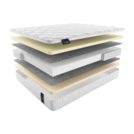 Матрас Materlux Tivoli Soft 60х120