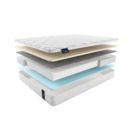 Матрас Materlux Vilamura Multi Forte 80х140