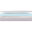Матрас Materlux Stella Kids Mini 80х180