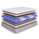 Матрас Beautyson Hit Ecosoft Lux TFK+ 90х190