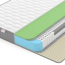 Матрас Denwir BEST FOAM SOFT S1000 90х160