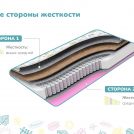 Матрас Димакс Звездочет х/б 90х190