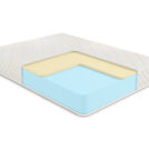 Матрас Comfort Line Memory Eco Roll+ 120х190