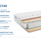 Матрас Димакс Relmas Memory S1000 110х180