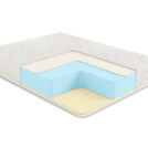 Матрас Comfort Line Memory-Latex Eco Roll+ 70х190