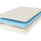 Матрас Comfort Line Eco Roll Slim 80х200