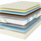 Матрас Comfort Line Memory Hard Soft 140х200
