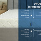 Матрас Димакс Relmas Cocos 1 3Zone 120х190