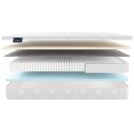 Матрас Materlux Ardila Multi 140х200