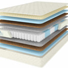 Матрас Comfort Line Eco Hard TFK 140х200