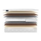 Матрас Materlux Elite 140х200